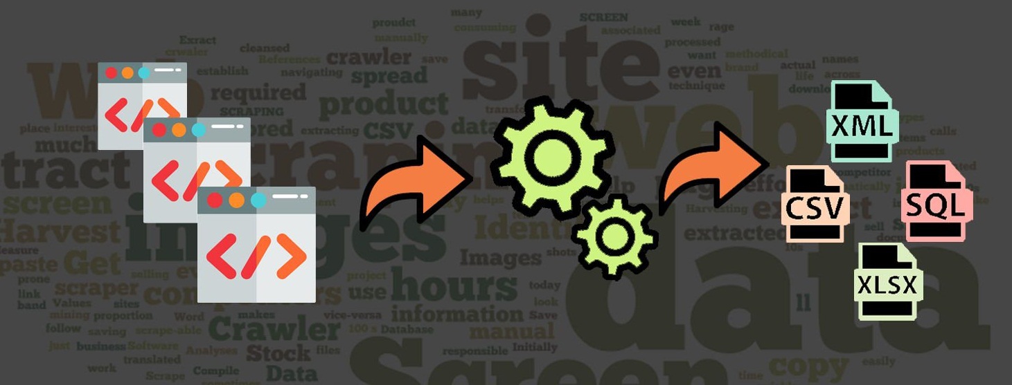 How Retailers Can Use Web Data Scraping to Enhance Conversions