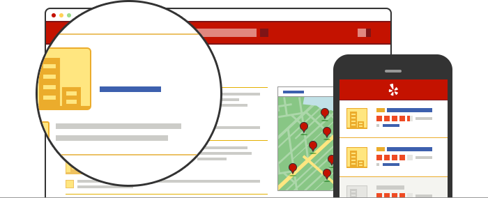 List of Steps to Scrape Yelp.com for Business Listing