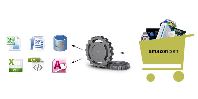 Things to Know Before Scraping Amazon Products