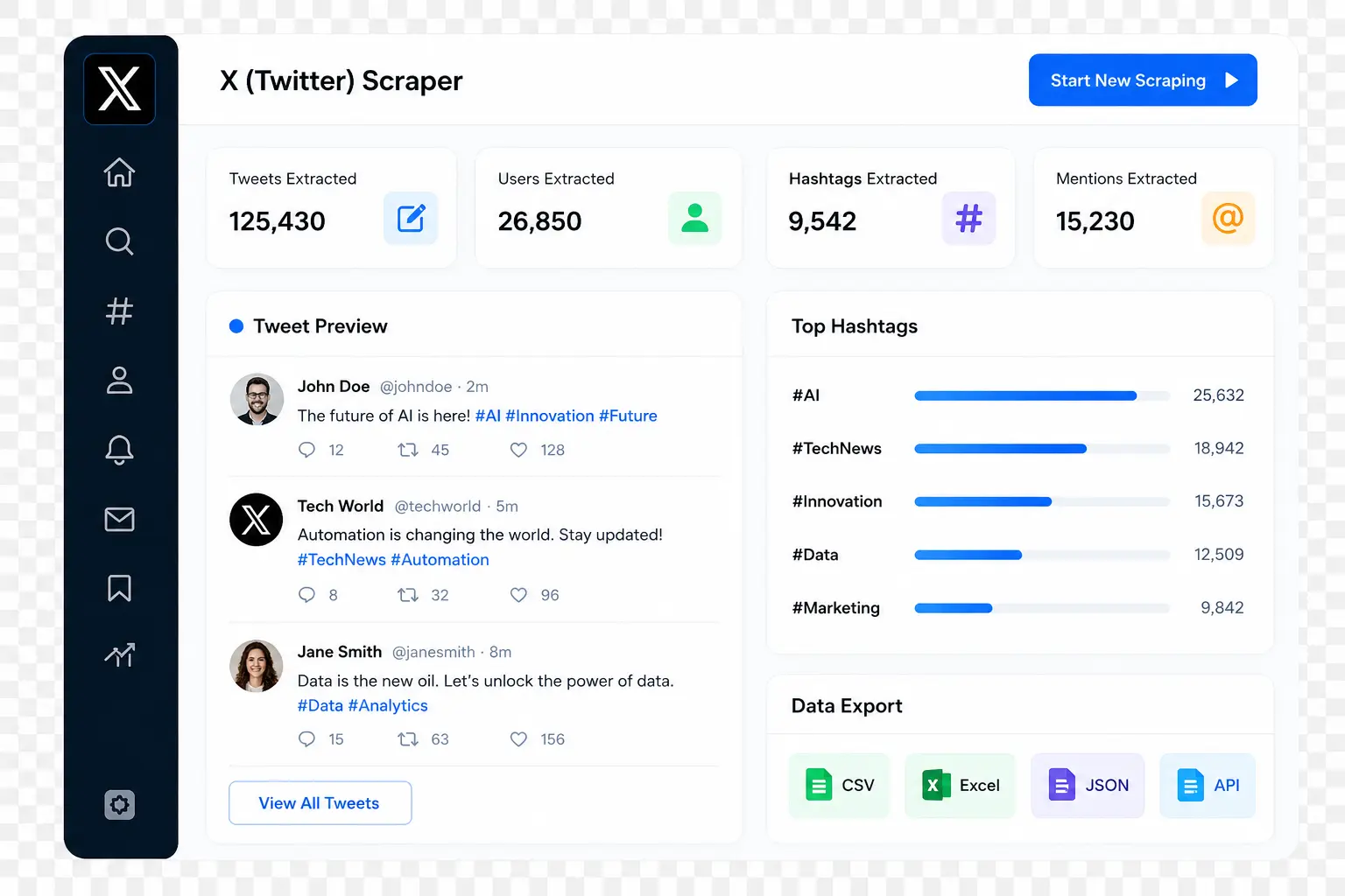 X Twitter scraper data dashboard